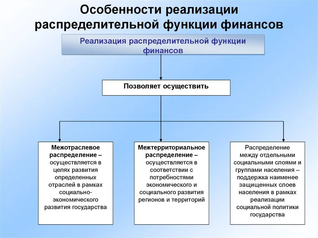 Что стало с вашими пластиковыми счетами после новогодних изменений